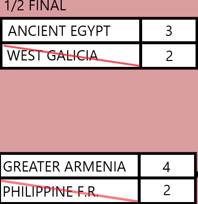 File:Semifinals.png