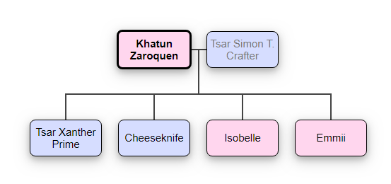 File:Crafter.png