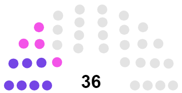 File:PR-assembly-feb2.png