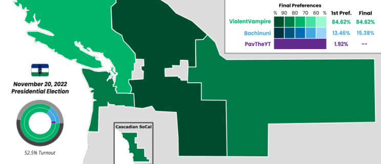 File:November 2022 Cascadia presidential election map.png