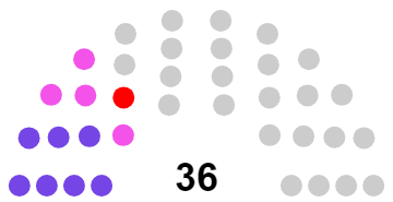 File:PR-assembly-feb3.png