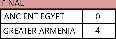 Ancient Egypt 0 Greater Armenia 4