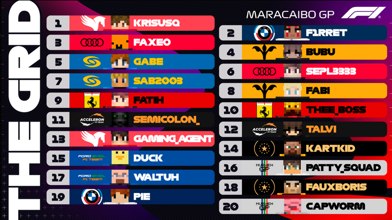 File:Maracaibo Grid.png