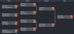 IEMNileS1Results.png