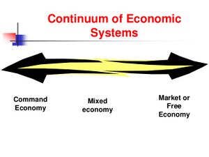 Economic-systems-presentation-9-638.jpg