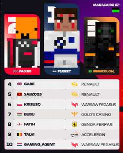 MaracaiboResults.png