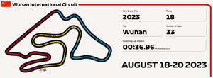 Wuhan International Circuit.png