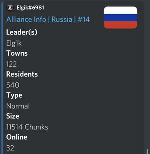 Peoples record in Russia.jpg