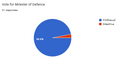 Thumbnail for version as of 20:59, 14 October 2026