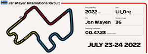 Jan Mayen International Circuit.png