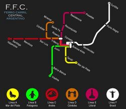 Ferrocarril.jpg