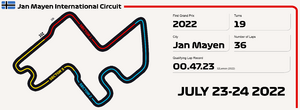 Jan Mayen International Circuit (2022 layout).png