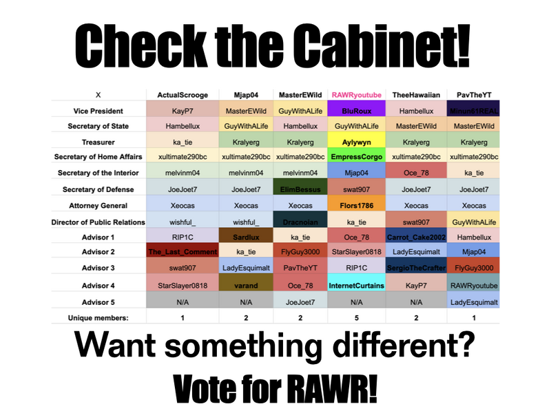 File:RAWRcabinetcampaignad.webp