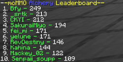 Alchemy top 10 .png