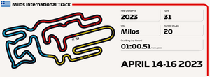 Milos International Track.png