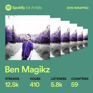 Spotify2019wrapped.jpg