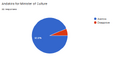 Thumbnail for version as of 20:59, 14 October 2026
