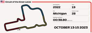 Circuit of the Great Lakes 2023.png
