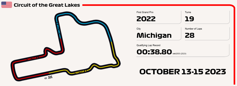 File:Circuit of the Great Lakes 2023.png