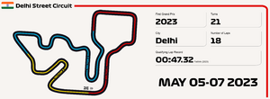 Delhi Street Circuit.png