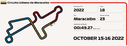 Circuito Urbano de Maracaibo.png