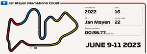 Jan Mayen International Circuit 2023.png