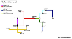 Icerail.png
