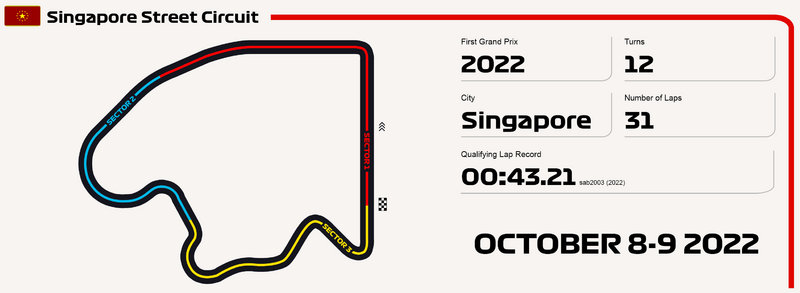 File:Singapore Steet Circuit.png