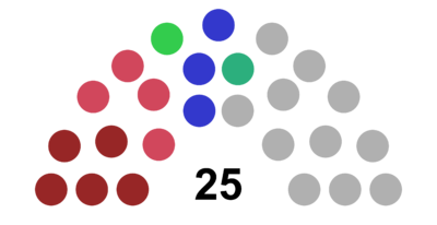 Turkey may 2023 election results.png