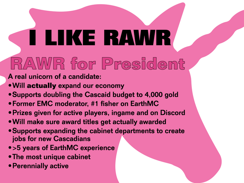 File:RAWRforpresident.webp