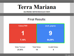 6th election.png